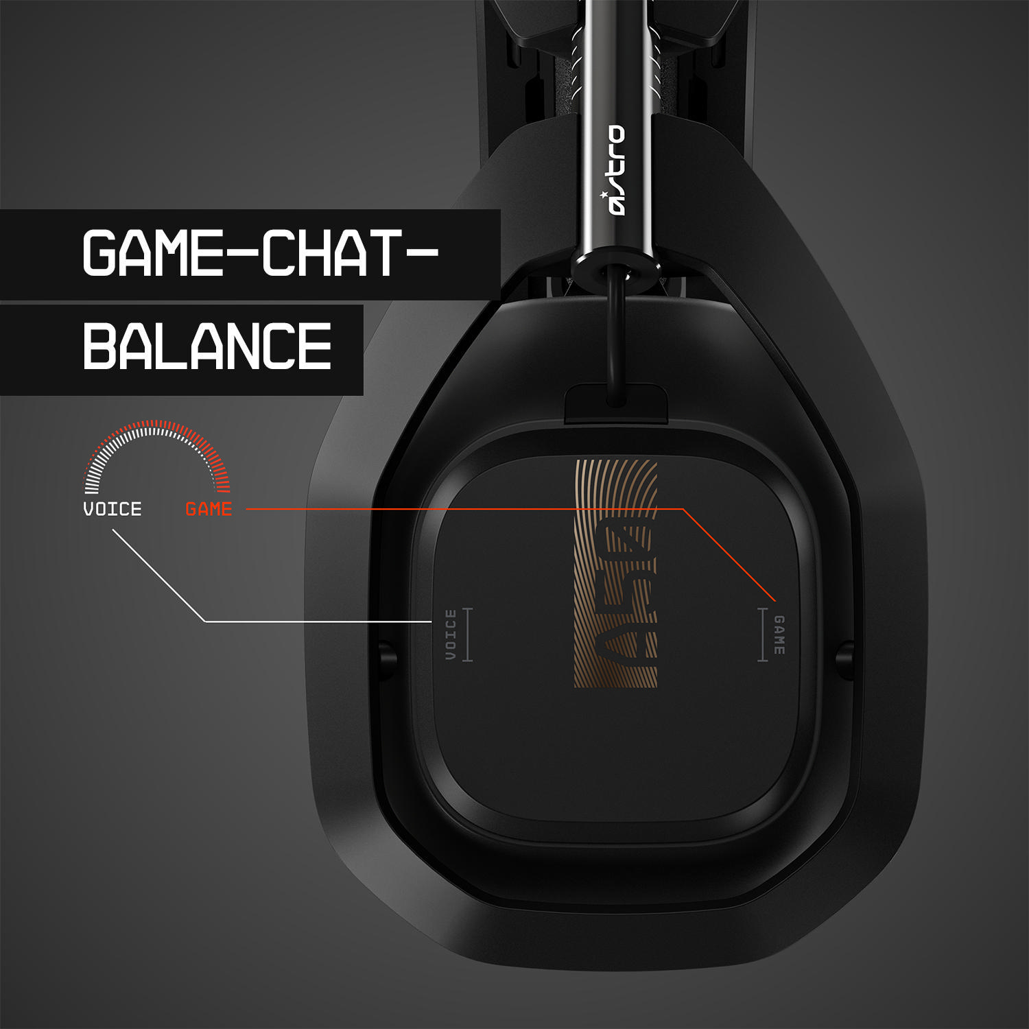Schwarzes Astro Gaming-Headset mit Spiel-Chat-Balance-Anzeige. Auf dem Etikett steht 'Astro'. Grauer Hintergrund.