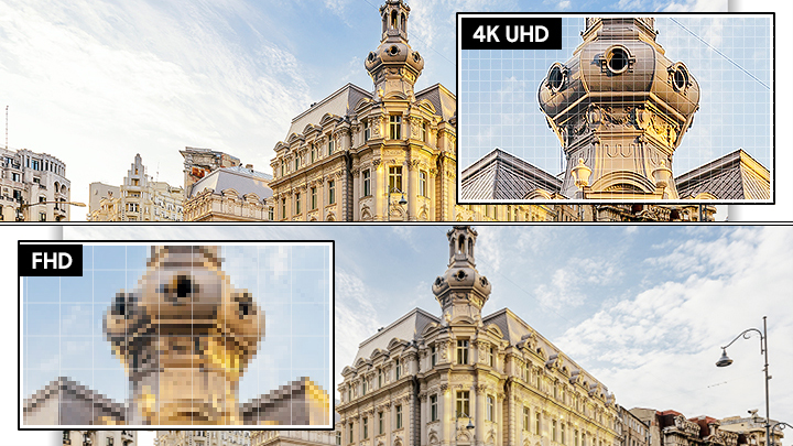 SAMSUNG Crystal UHD 75TU7020 (2020)
