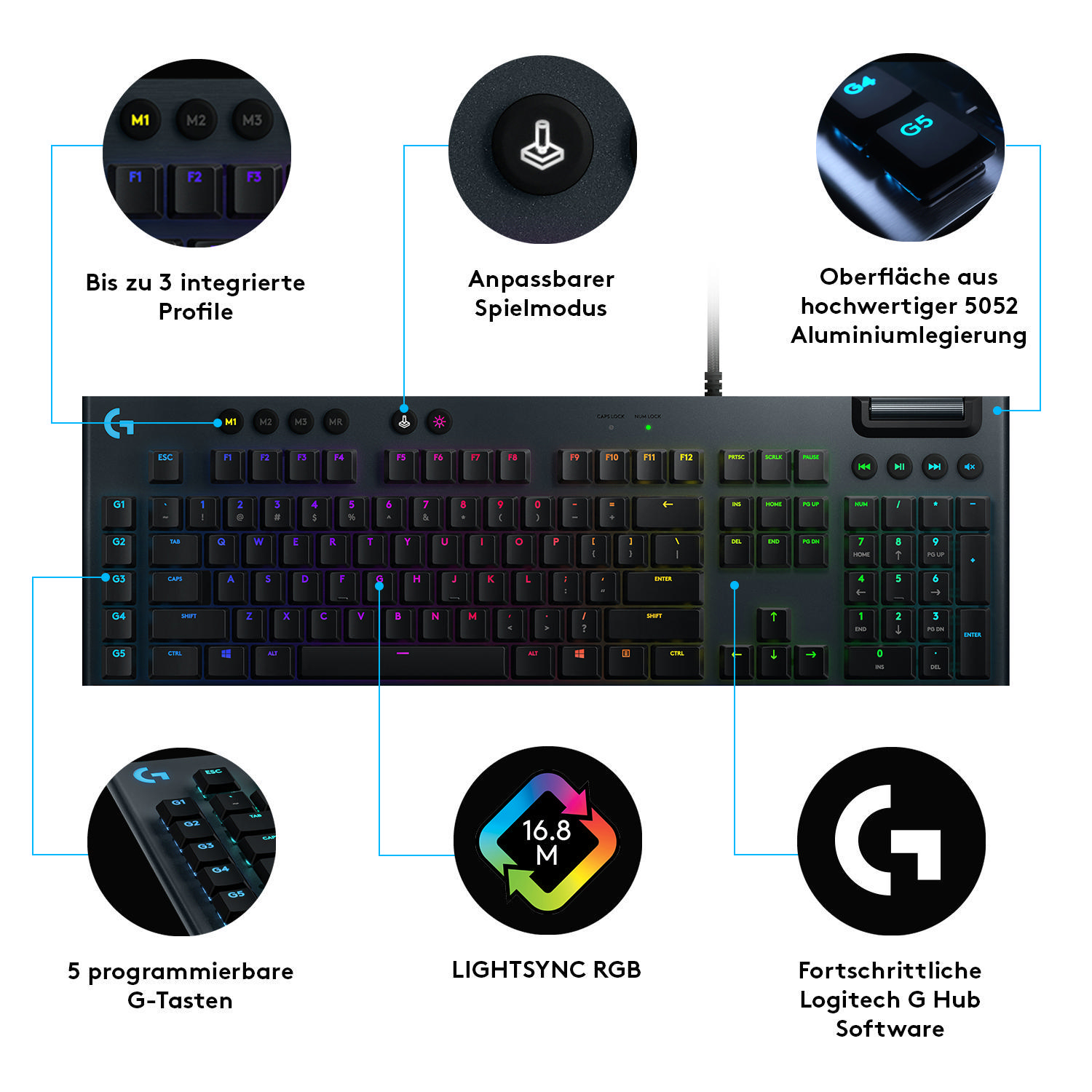 LIGHTSPEED G815 RGB Gaming Mechanical, Tastatur, Schwarz kabelgebunden, LOGITECH