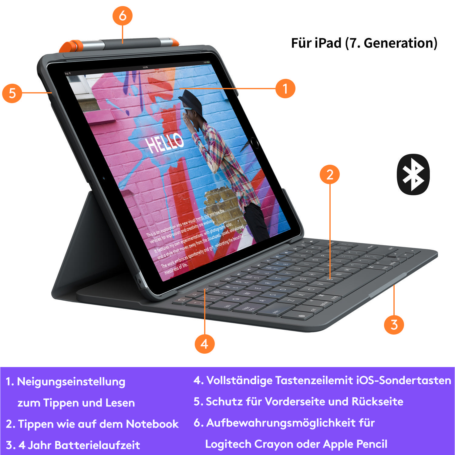 Ein iPad mit Tastaturhülle und Stift, mit Beschriftungen der Funktionen.