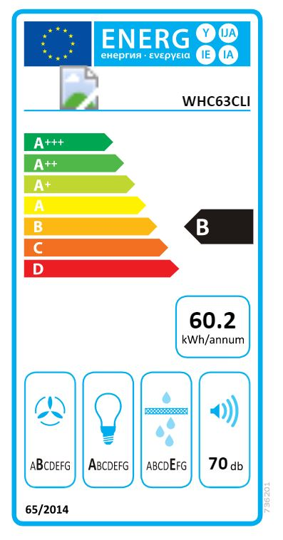 Energiahatékonysági címke energiafogyasztási adatokkal.