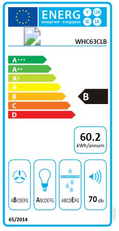 Energia címke konyhai elszívóhoz. Energiahatékonysági osztályokat és fogyasztási adatokat mutat.