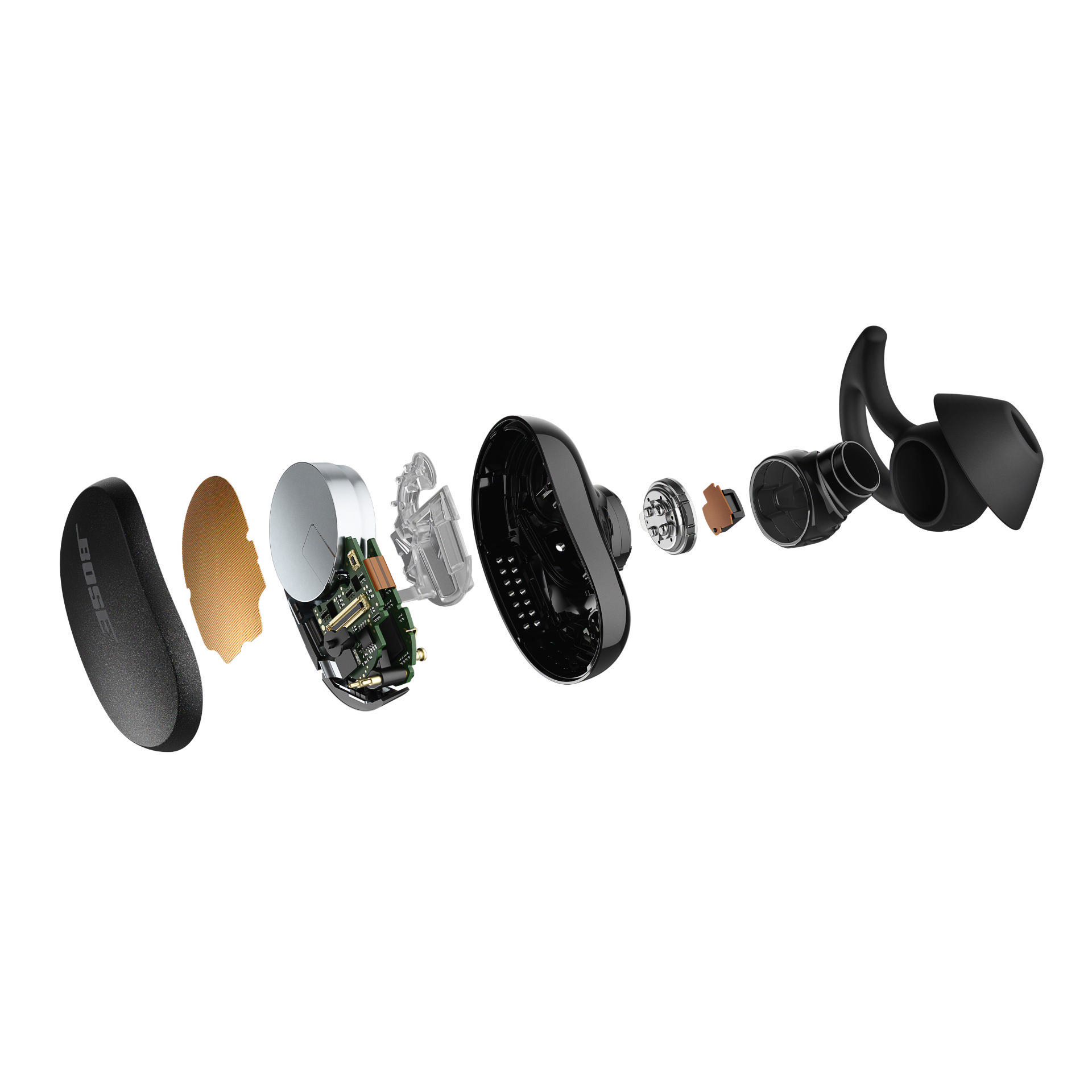 QuietComfort In-ear Kopfhörer Earbuds, Schwarz Bluetooth BOSE