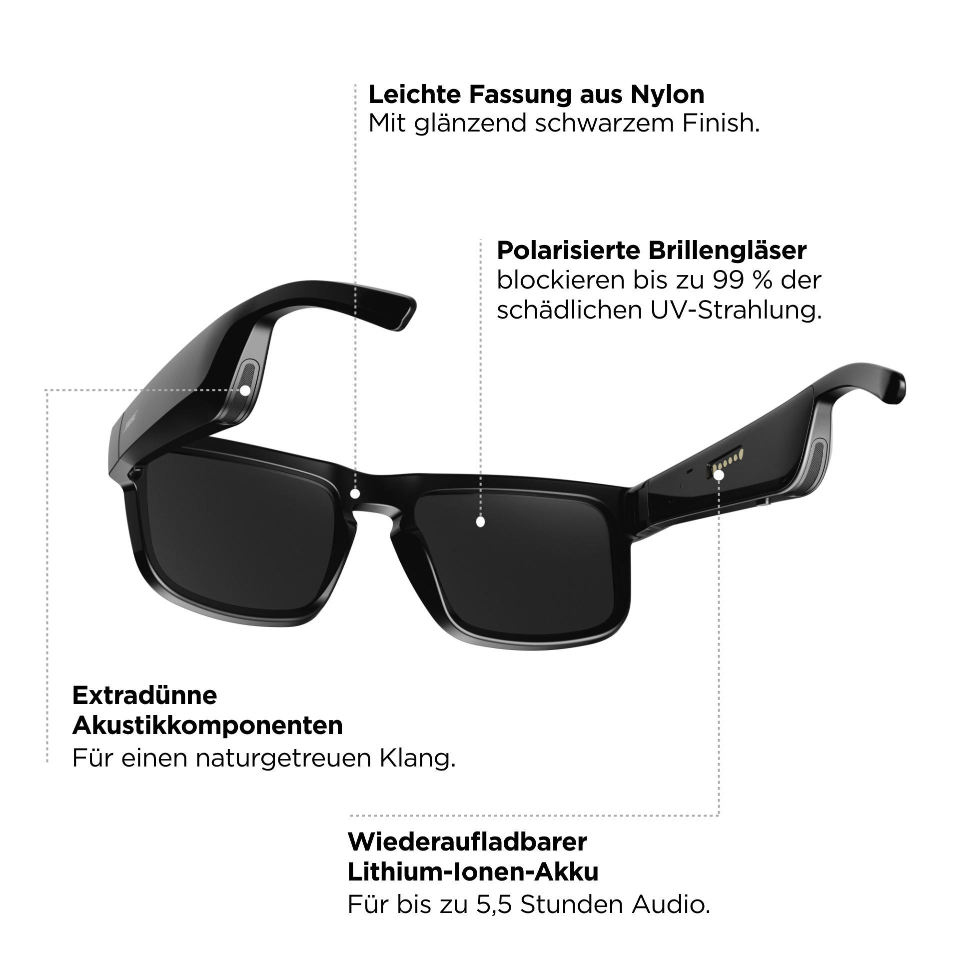 BOSE Frames Tenor, Open-ear Audio-Sonnenbrille Bluetooth Schwarz