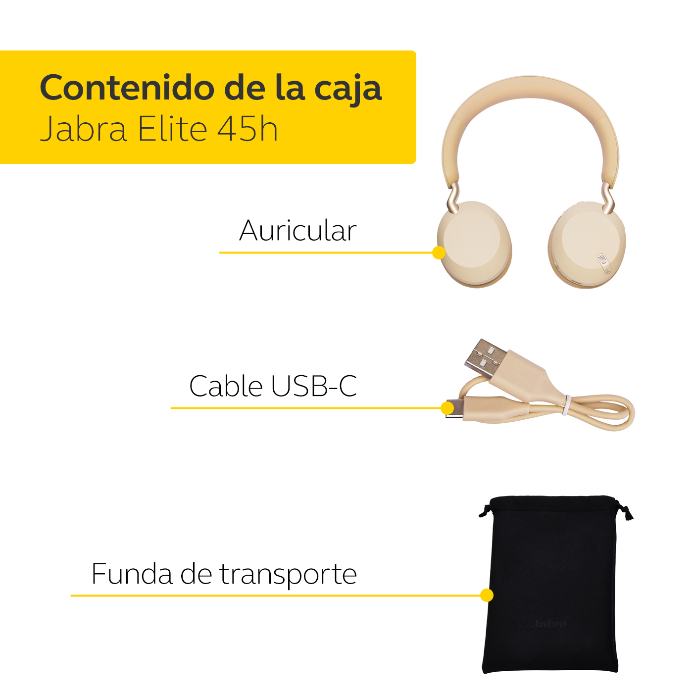 Una imagen del contenido de una caja Jabra Elite 45h, con etiquetas.