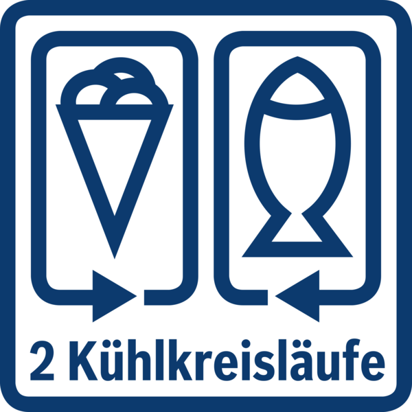 Symbol Eis und Fisch mit Pfeilen und Text: 2 Kühlkreisläufe.