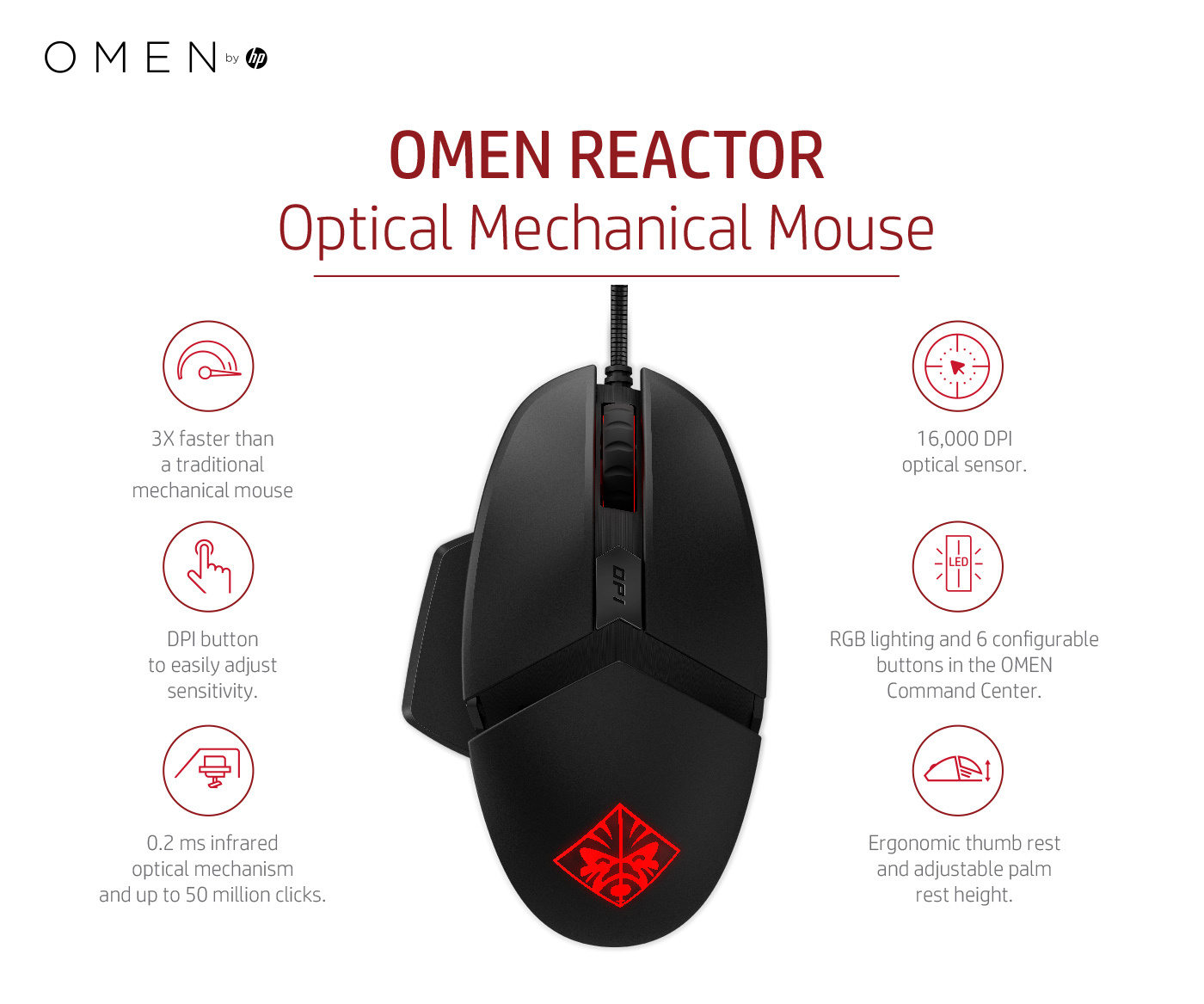 HP OMEN Reactor Gaming-Maus, Schwarz