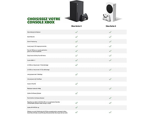 MICROSOFT Xbox Series X 1TB (RRT-00009)