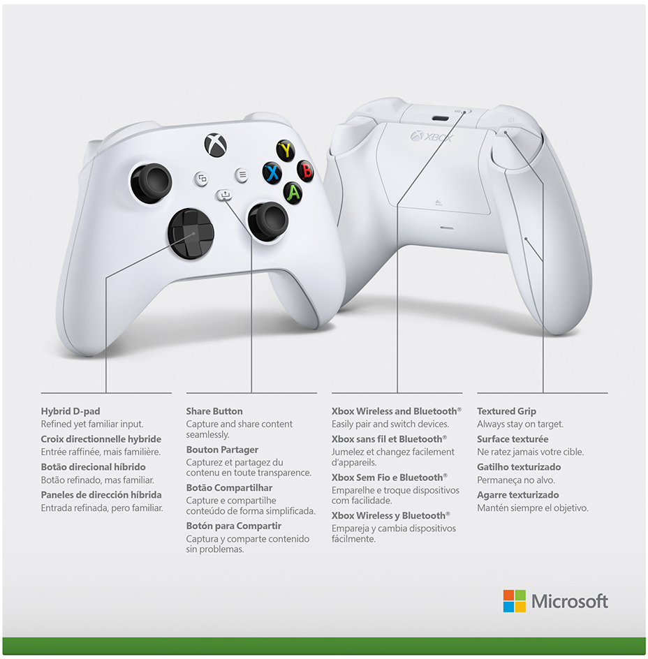Manette Xbox blanche avec étiquettes de boutons et fonctionnalités décrites dans le texte ci-dessous, logo Microsoft en bas.