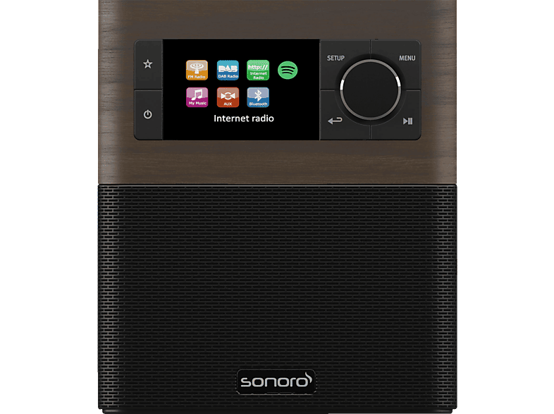 SONORO Stream Radio, FM, DAB+
