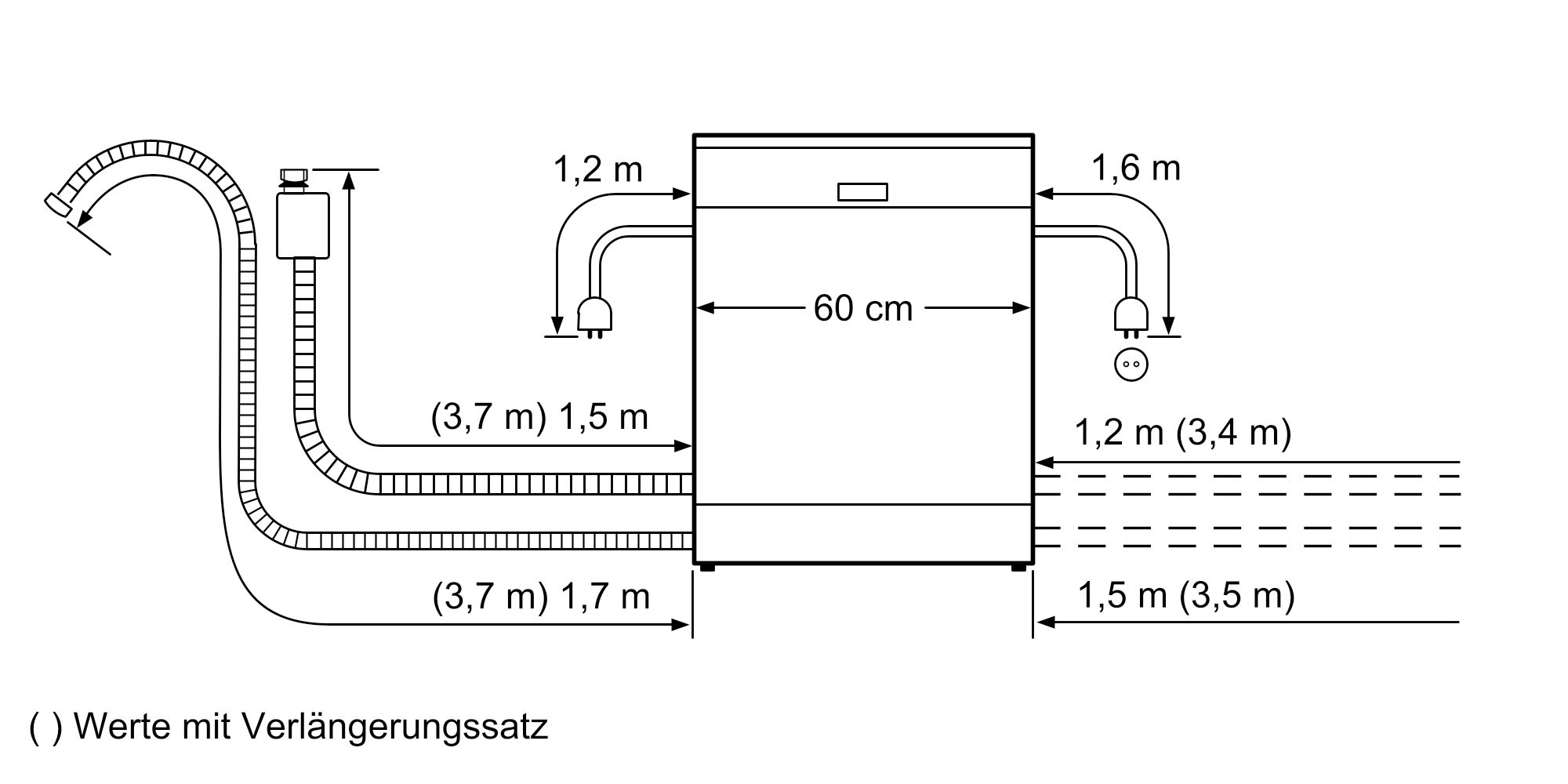 BOSCH SMI6ZCS00E Serie 6 C) breit, Geschirrspüler 44 (A), dB mm 598 (teilintegrierbar