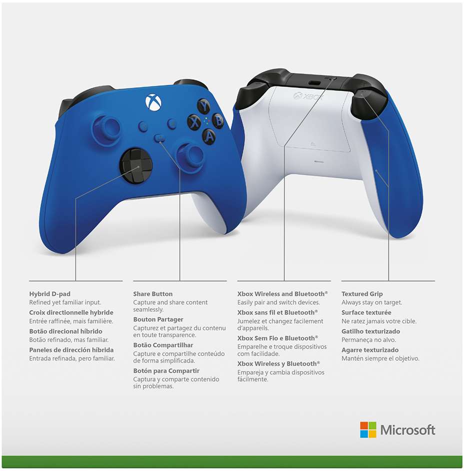Xbox controller with button labels. Blue controller with white back.