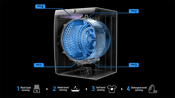 SAMSUNG WW90T986ASE 8000-serie QuickDrive Wasmachine