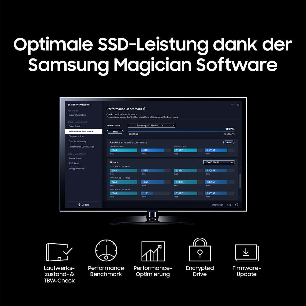 SAMSUNG 980 PRO, Playstation 5 kompatibel, Festplatte Retail, 500 GB SSD M.2 via NVMe, intern