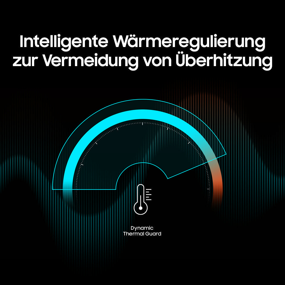 SAMSUNG 980 PRO, Playstation 5 kompatibel, Festplatte Retail, 500 GB SSD M.2 via NVMe, intern