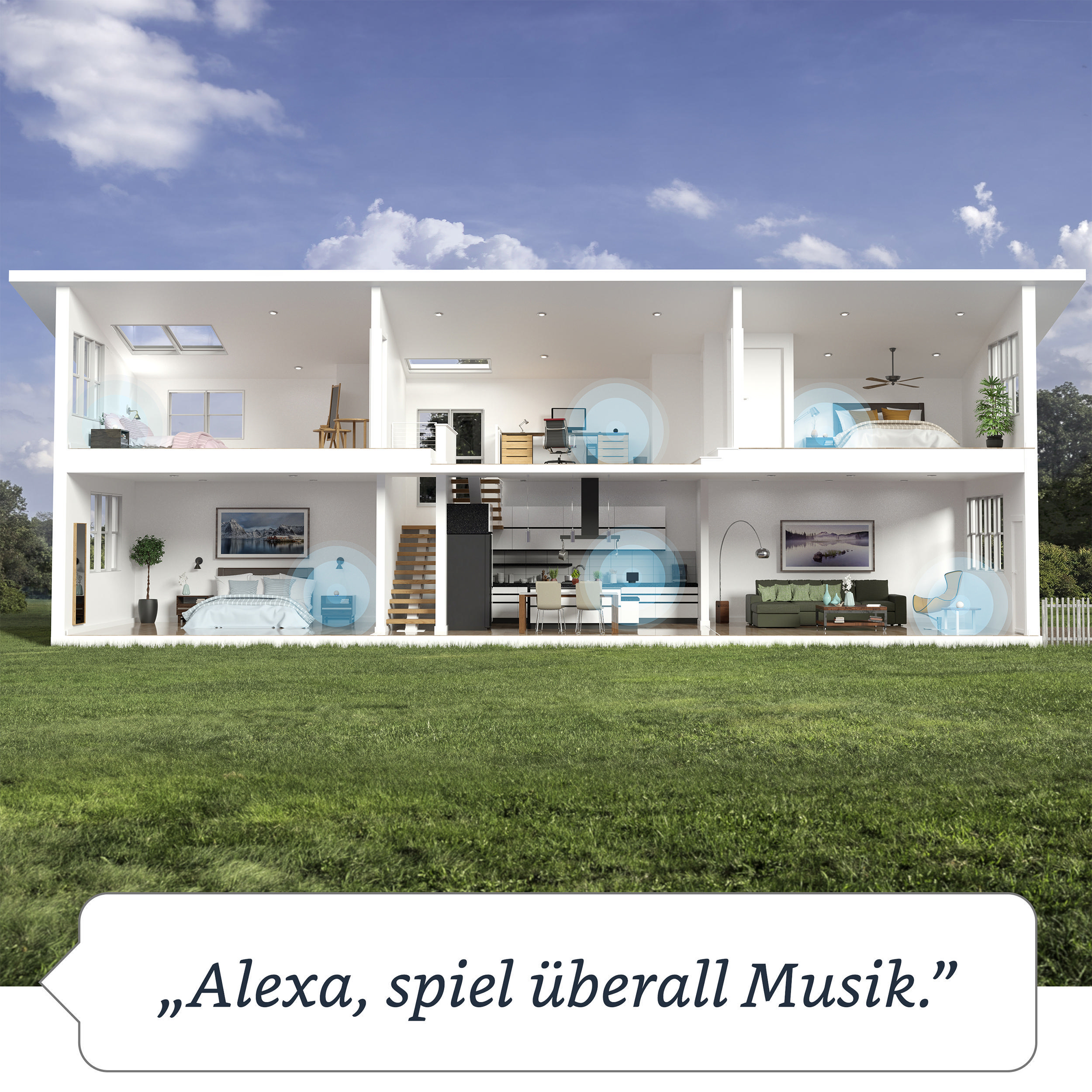 Haus-Ausschnitt mit Räumen und Möbeln. Textblase: Alexa, spiele überall Musik.