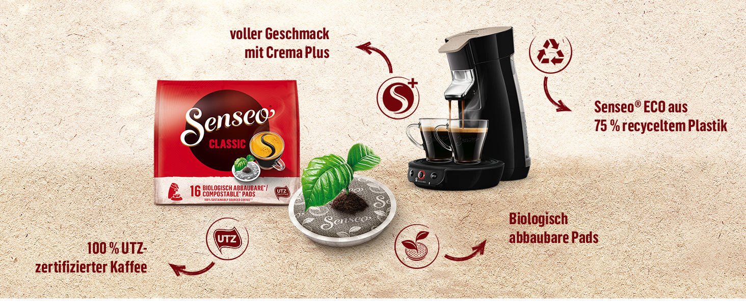 PHILIPS HD6562/32 Senseo Viva Café Eco Padmaschine, Nougat