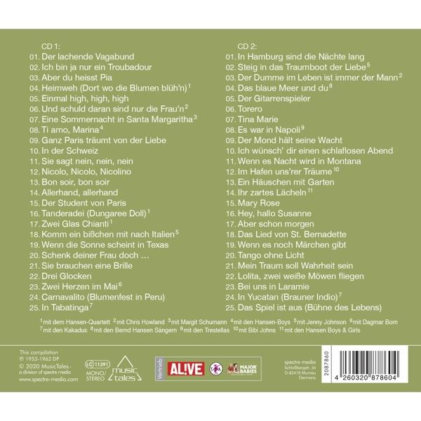CD-Cover mit deutschen Titeln. Es zeigt den Titel 'Alive' und Logos für Musiklabels und Stereo.