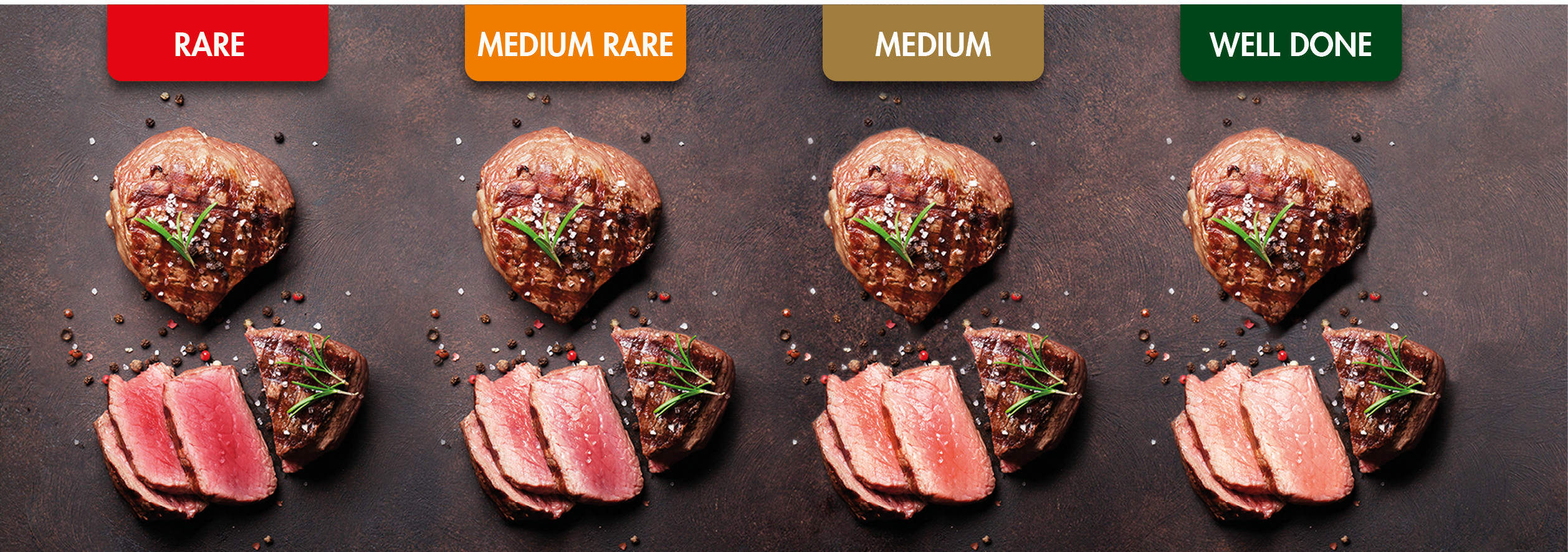 Vier Steaks mit den Bezeichnungen: Rare, Medium Rare, Medium, Well Done. Jedes zeigt ein gegartes Steak und einen geschnittenen Teil.