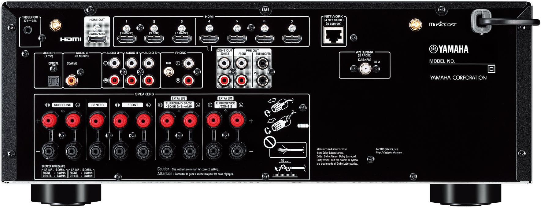 Die Rückseite eines Yamaha AV-Receivers mit mehreren Ein-/Ausgangsanschlüssen, schwarz.