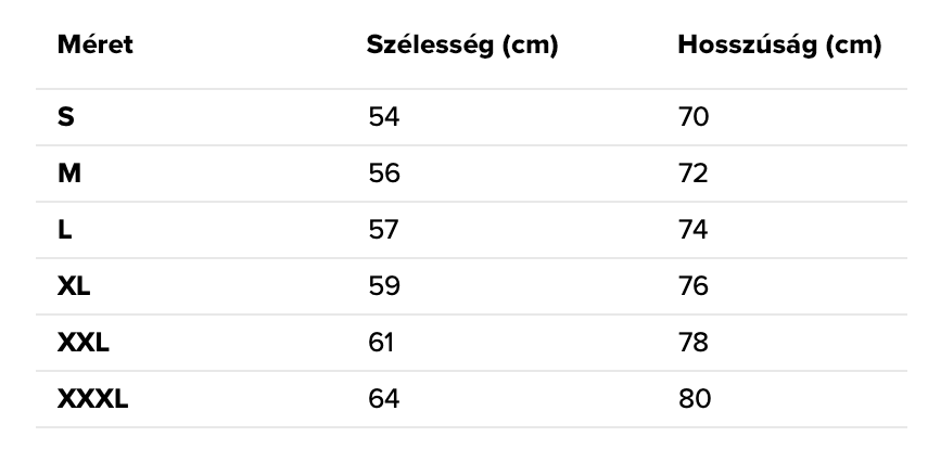Egy táblázat a ruházati méretekkel, amely felsorolja a méretet, a szélességet és a hosszúságot cm-ben.