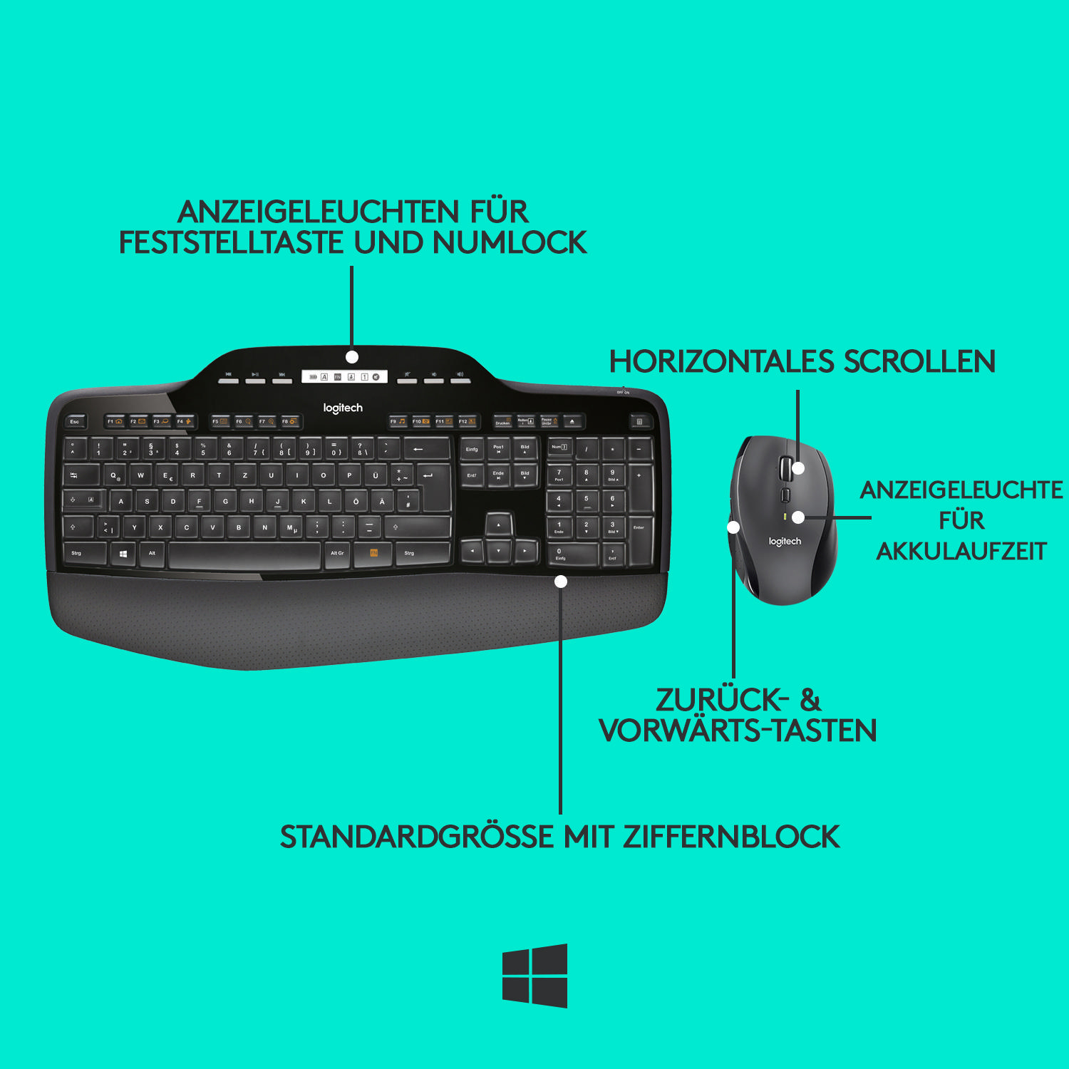 LOGITECH MK710, Tastatur & Maus Set, kabellos, Schwarz/Anthrazit