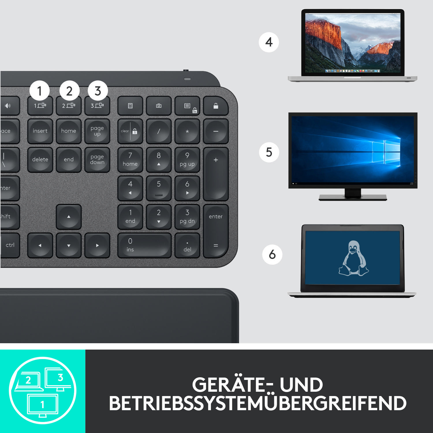 LOGITECH 920-009404 MX KEYS PLUS hintergrundbeleuchtete Bluetooth, Tastatur, Standard, Sonstiges, kabellos, Schwarz
