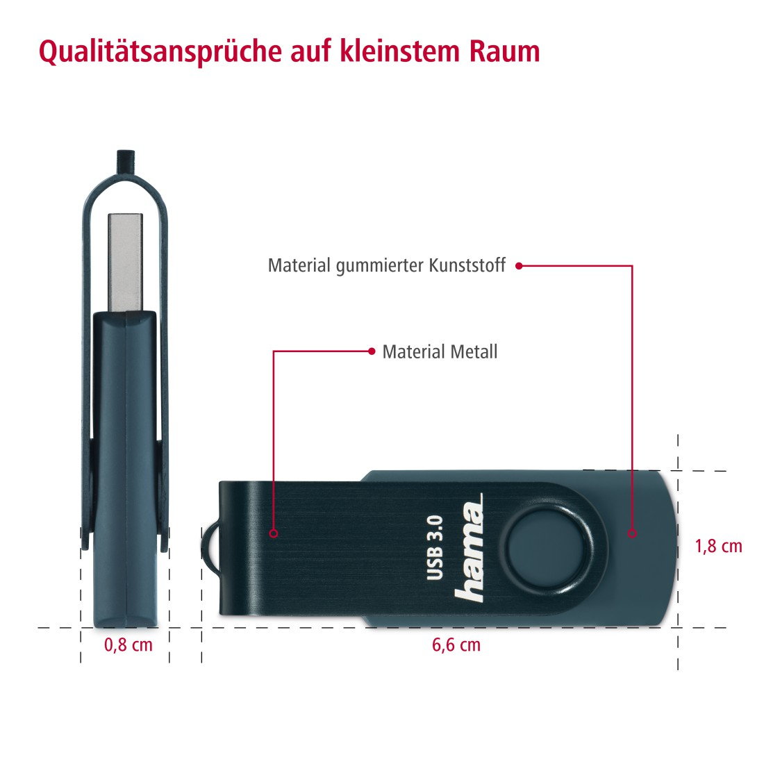Ein türkisfarbener USB-Stick mit Maßen. Er ist mit 'USB 3.0' und 'hama' beschriftet.
