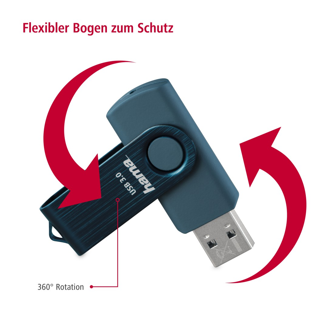 Ein türkisfarbener USB-Stick mit Silberanschluss. Pfeile zeigen die Drehung an.