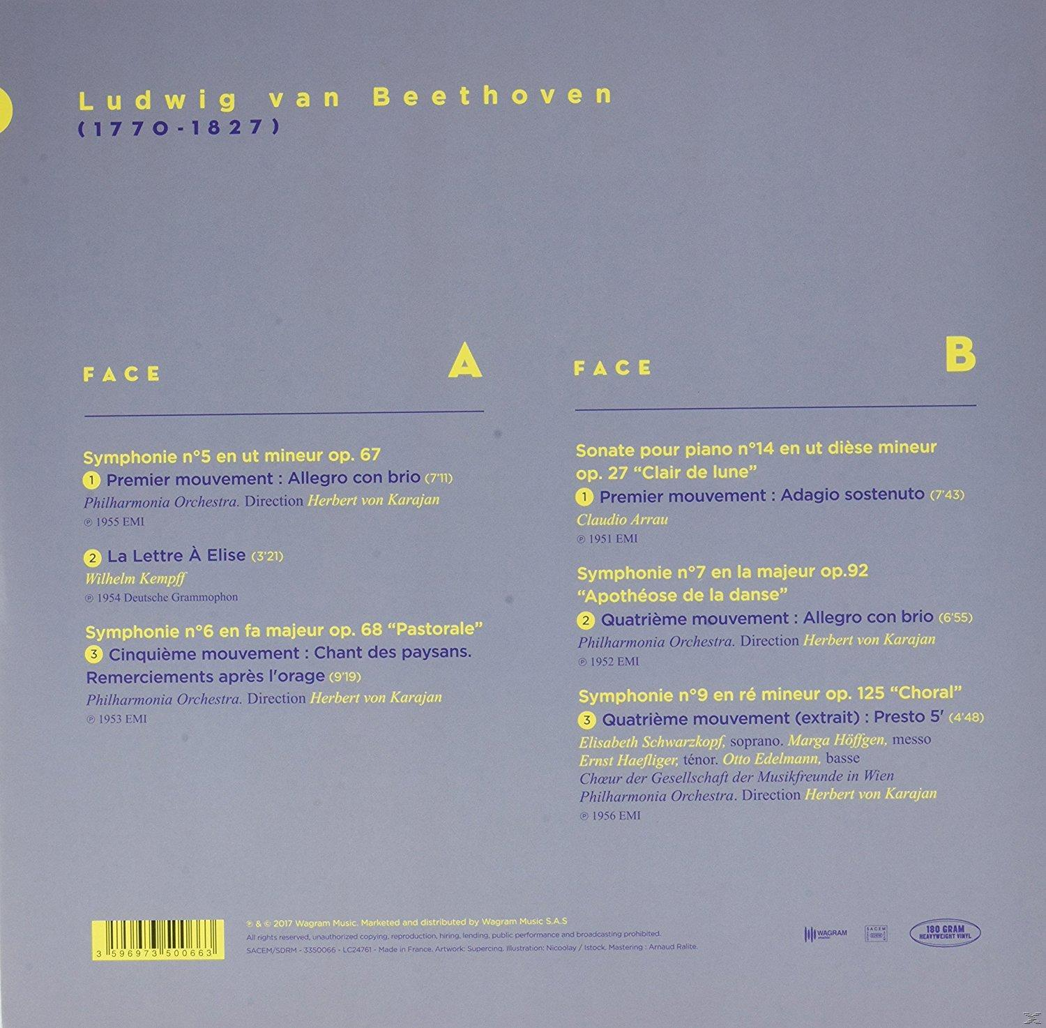 Vinyl-Schallplattenetikett mit Text über Beethovens Symphonie, mit einer Liste der Sätze.