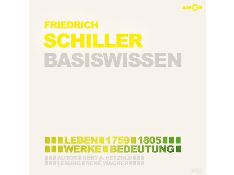 René Wagner - Friedrich Schiller-Basiswissen  - (CD)