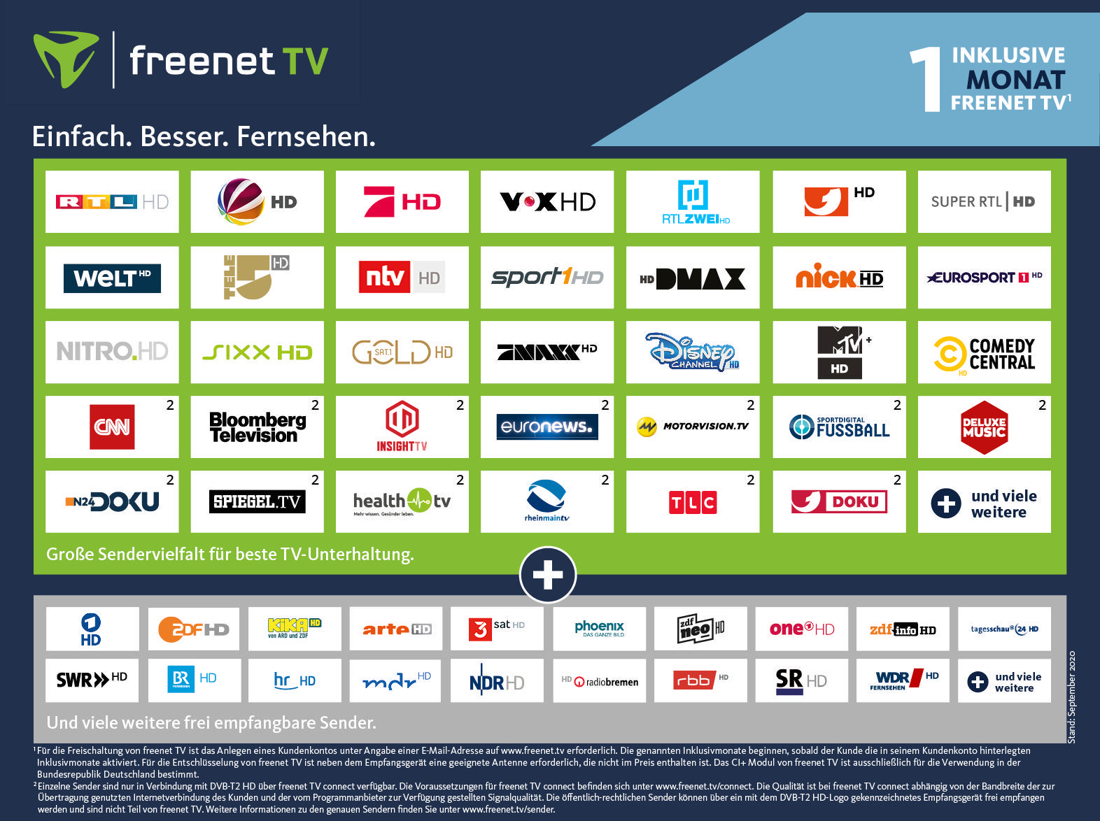 für FREENET TV CI+ freenet HD DVB-T2 freenet TV Monat CI+ 1 Modul Modul inklusive TV