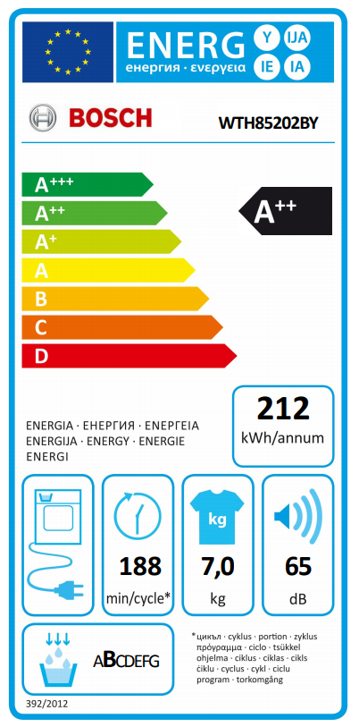 BOSCH WTH85202BY Hőszívattyús szárítógép