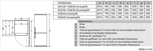 Diagramm eines Kühlschranks mit Abmessungen. Eine Tabelle listet die Abmessungen für mehrere Kühlmodell.