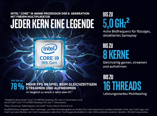 Intel Core i7 Prozessor Grafik, die Funktionen und Spezifikationen bewirbt.