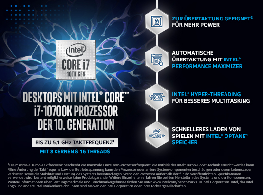 Eine Werbung für einen Intel Core i7 Prozessor mit Text und Grafiken.