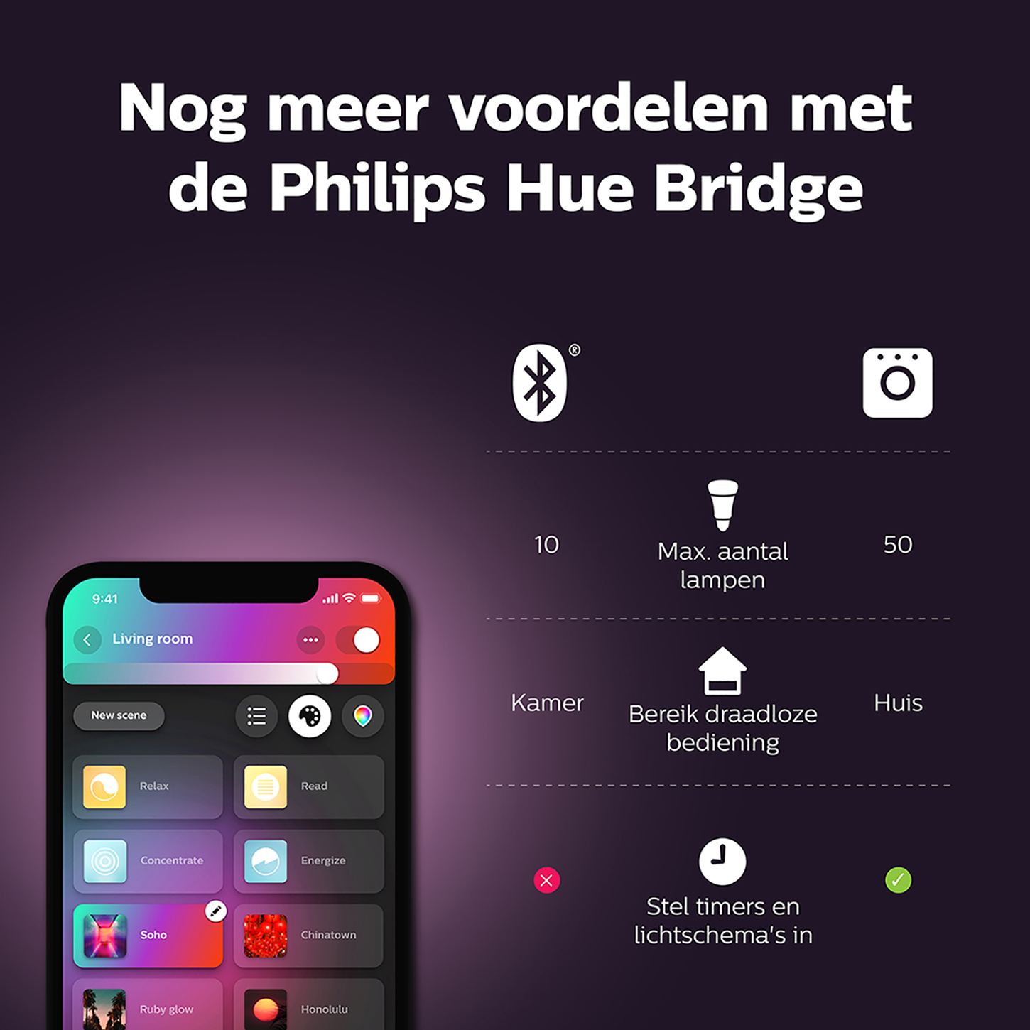 Philips Hue Filament Lichtbron E14 Kaarslamp - White - 2-pack - Bluetooth - Smart Gear Compare