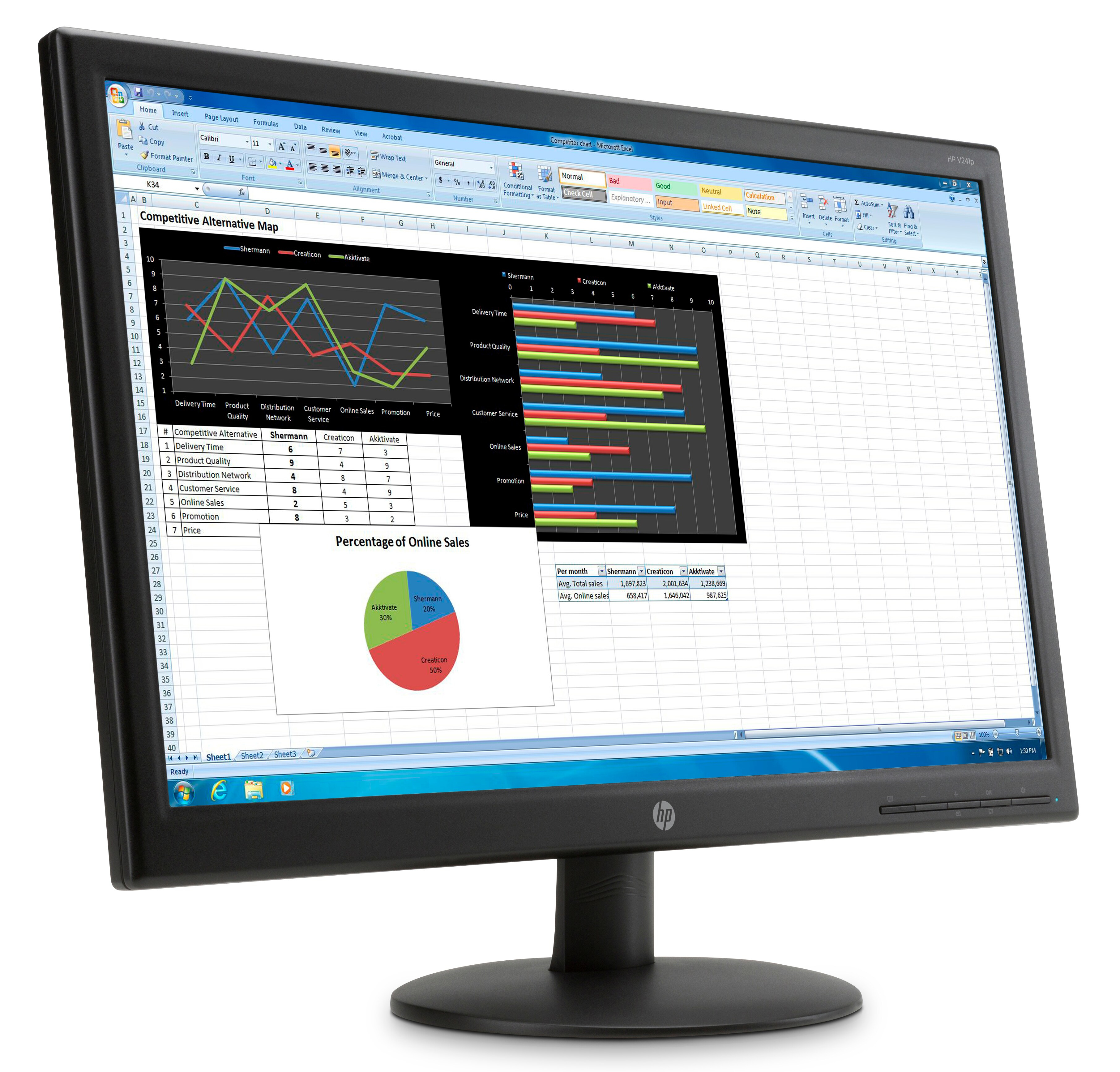 HP 23.6 Hp K0Q34Aa V241P Led 5Ms Monıtor