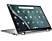 ASUS Chromebook Flip (C434TA-AI0296)