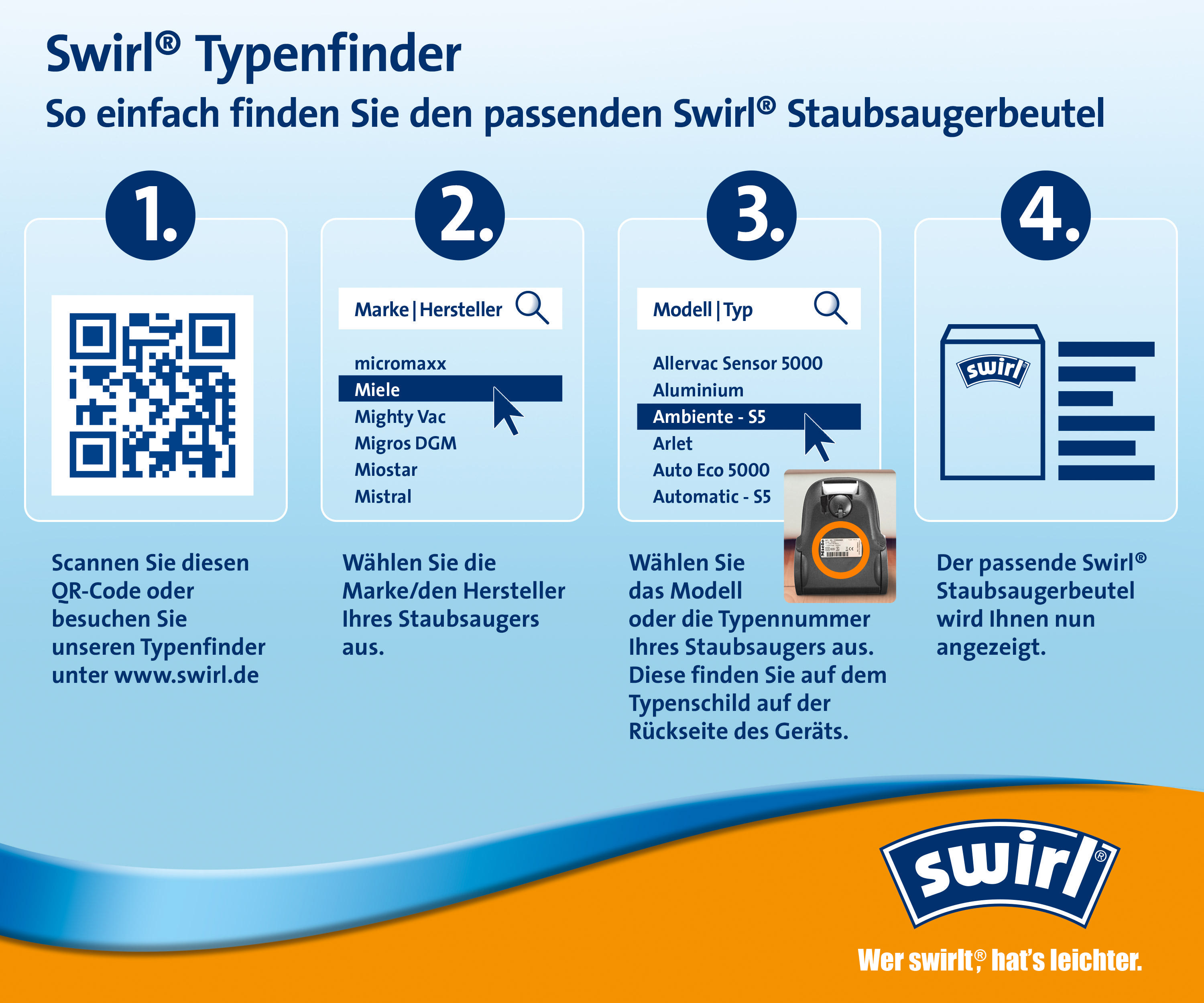 Diagramm zur Suche nach Swirl Staubsaugerbeuteln.