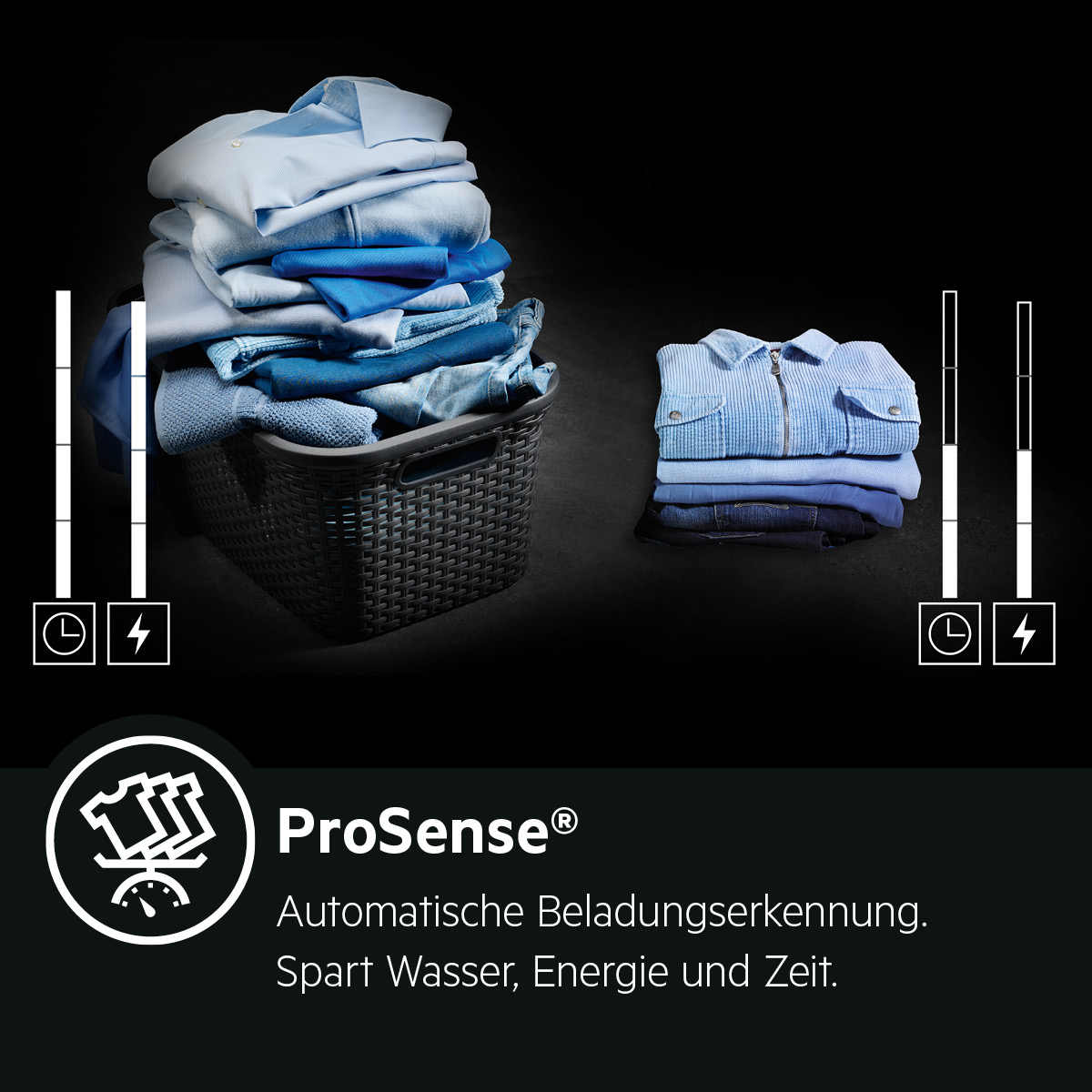 AEG L6FB66485 Waschmaschine (8 kg, 1351 U/Min., C, Ja)