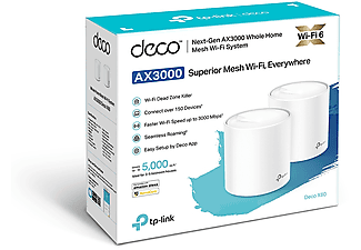 TP-LINK Deco X60(2-pack) AX3000 Tüm Ev Mesh 2’li  Wi-Fi 6 Sistemi Beyaz_2