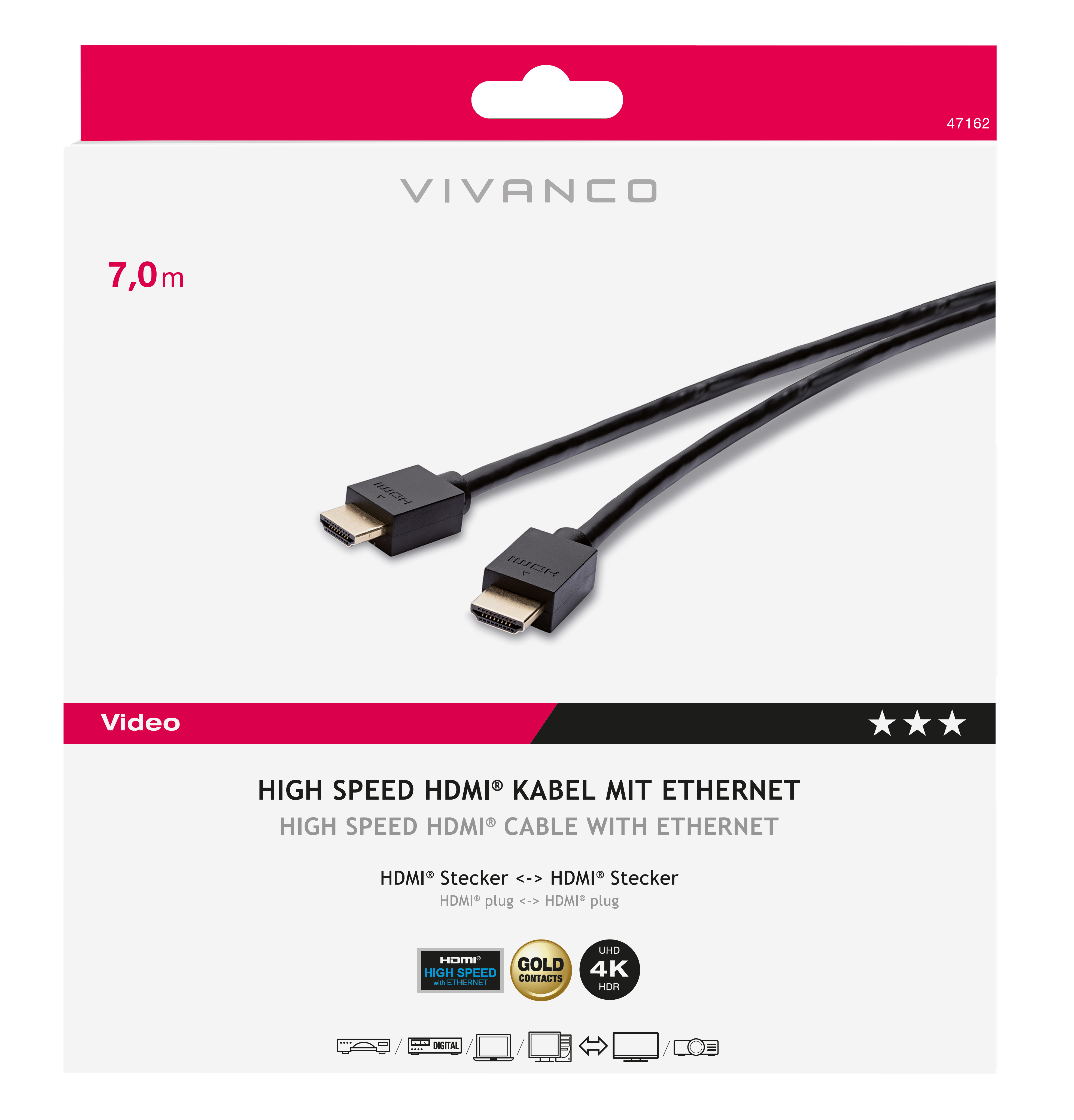 HDMI-Kabelverpackung. Das Kabel ist schwarz, mit HDMI-Anschlüssen an jedem Ende.