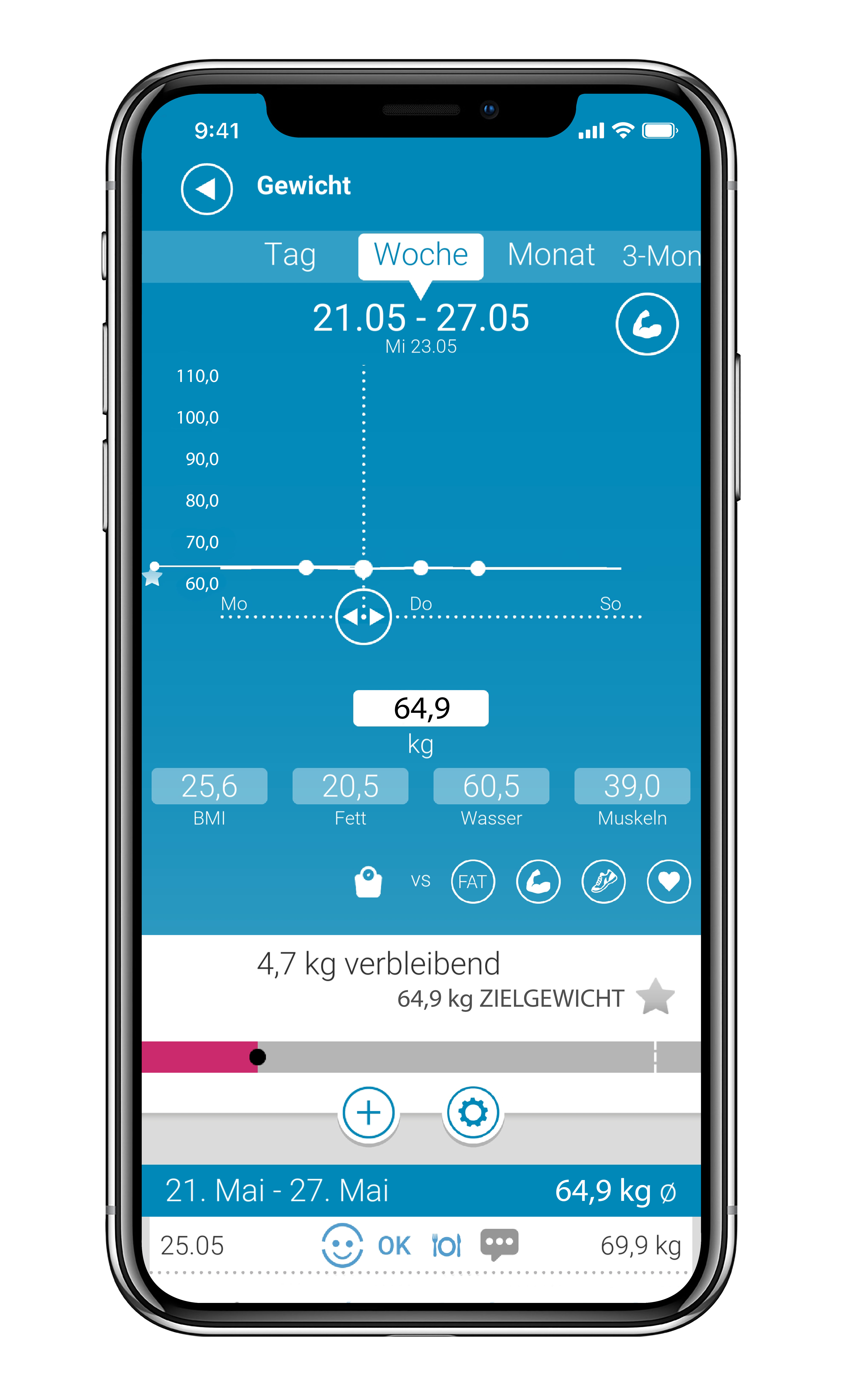 Ein Smartphone zeigt eine App zur Gewichtsabnahme mit Diagramm und Gesundheitsmetriken.