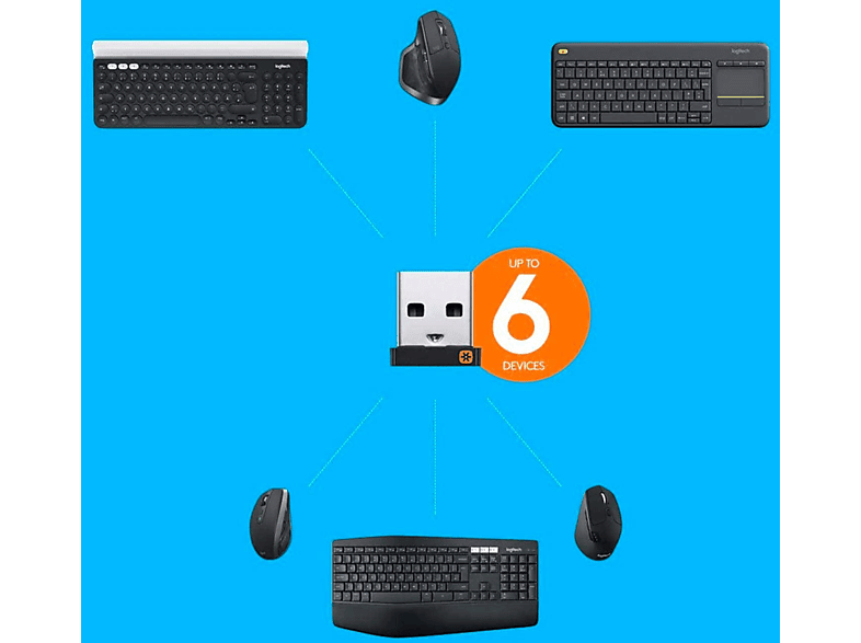 LOGITECH Unifying Receiver, USB-Empfänger für den Einsatz mit einer Unifying-Maus oder -Tastatur; Funk-Empfänger — Foto 3 von 5