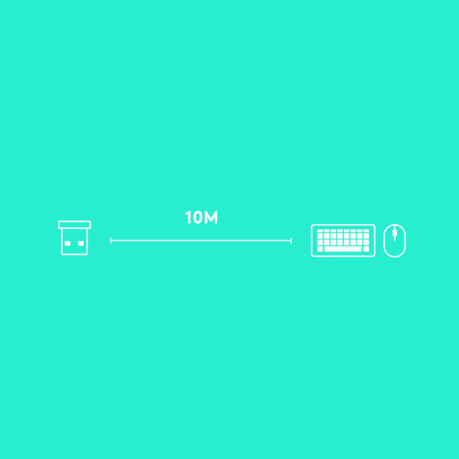 Illustration: ein USB-Anschluss, eine Lücke von 10 m und eine Tastatur mit Maus.