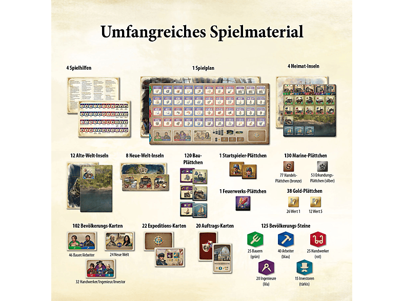 Thumbnail - KOSMOS Anno 1800 Brettspiel Mehrfarbig