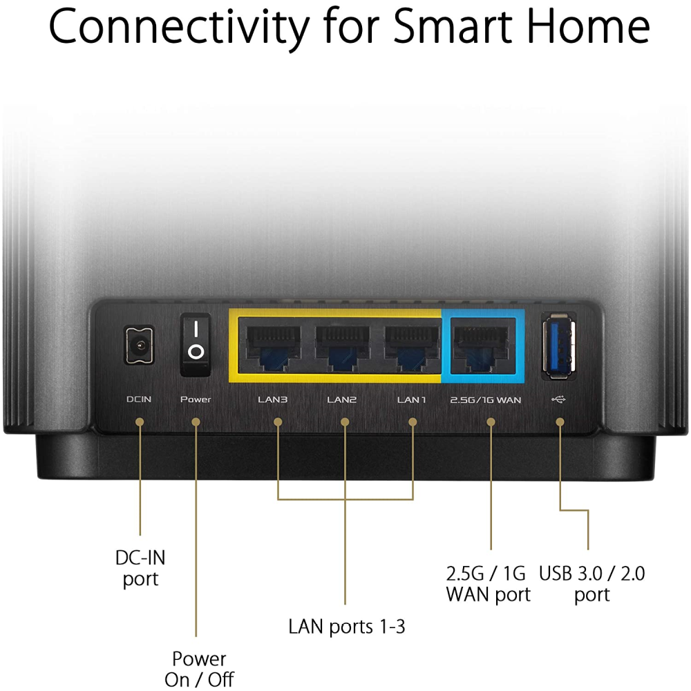 Router - ASUS ZenWiFi AX XT8, Wi-Fi 6, MU-MIMO, OFDMA, Blanco