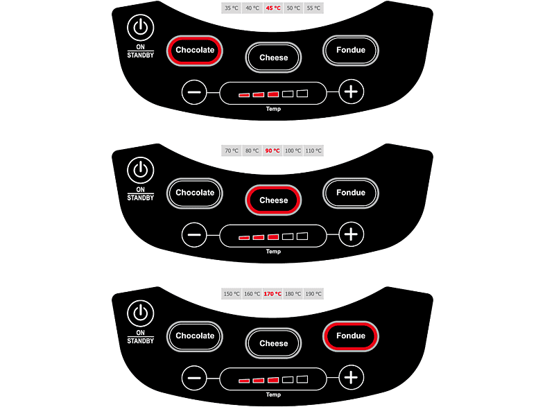 ROMMELSBACHER F 1200 Fondue