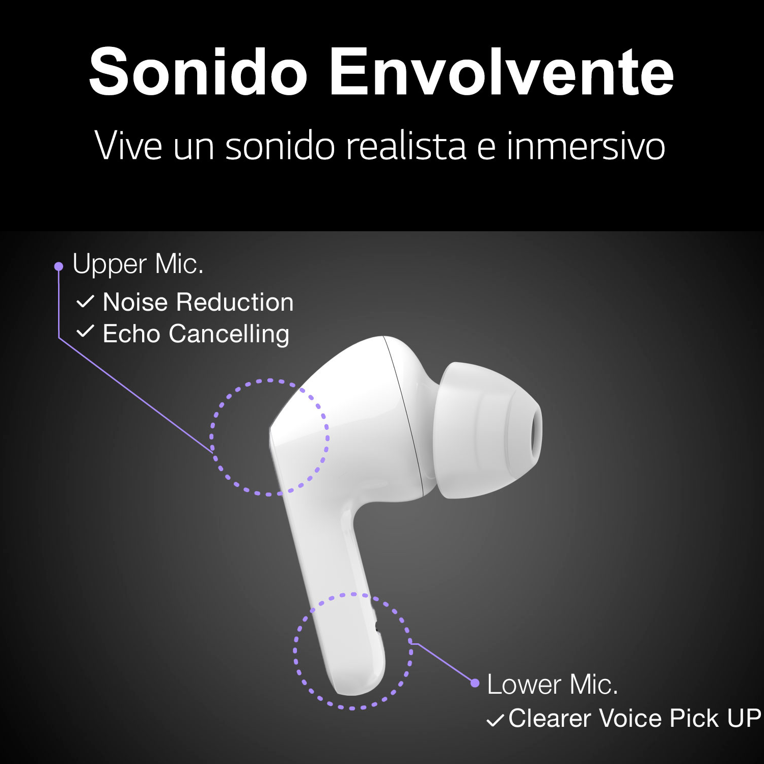 Auricular blanco con detalles de los micrófonos superior e inferior. Gráficos muestran funciones de reducción de ruido.